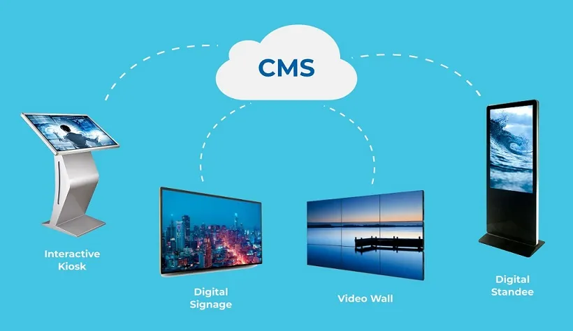 DigitalSignage-CMS